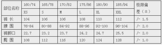 尺寸規(guī)格表 尺寸規(guī)格表
